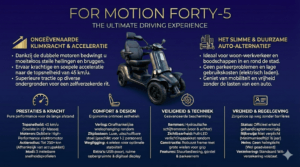 For Motion Forty-5: De Nieuwe Standaard in Premium Mobiliteit